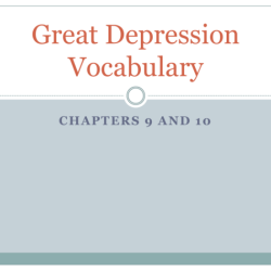 Abcs of the great depression