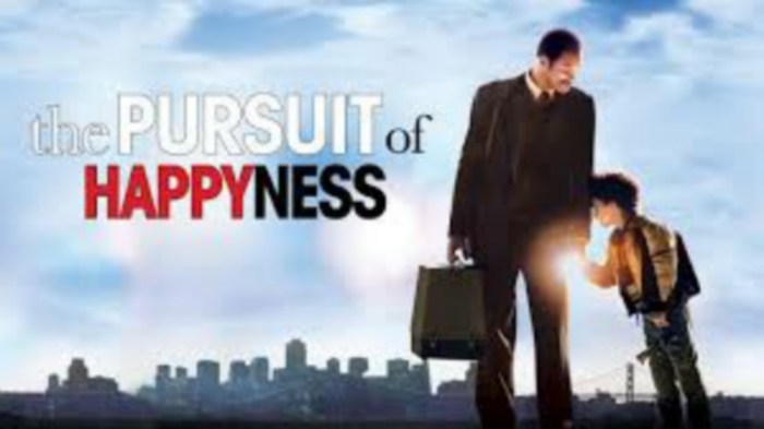 The pursuit of happyness worksheet