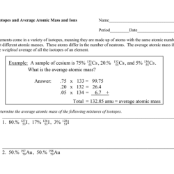 Average atomic mass gizmo answer key