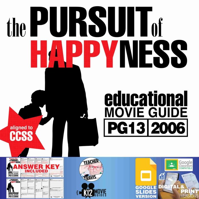 The pursuit of happyness worksheet