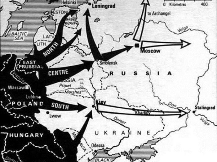 What if operation barbarossa succeeded