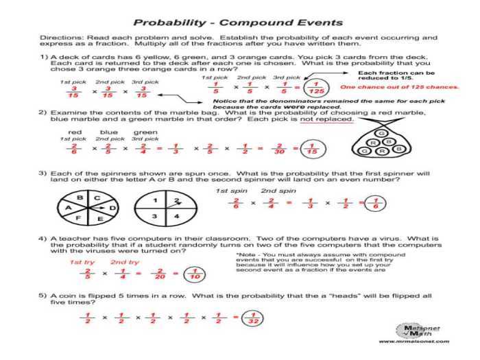 Probability with a deck of cards worksheet