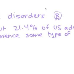 Isaac is experiencing confusion problems with coordination