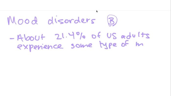 Isaac is experiencing confusion problems with coordination