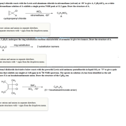 Formula name sds