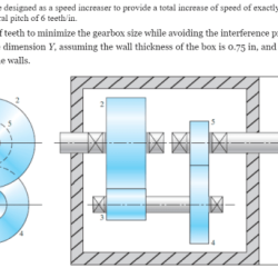 Reverted compound transcribed