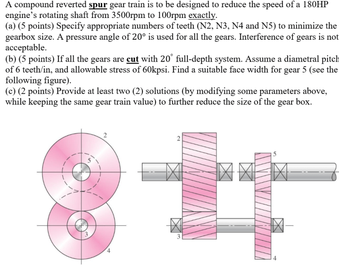 A compound reverted gear train is to be designed